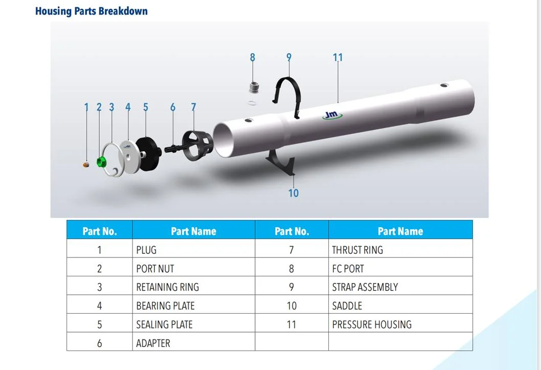 FRP Membrane Housing High Performance RO Housing 8040 Membrane Pressure Vessels for Reverse Osmosis System