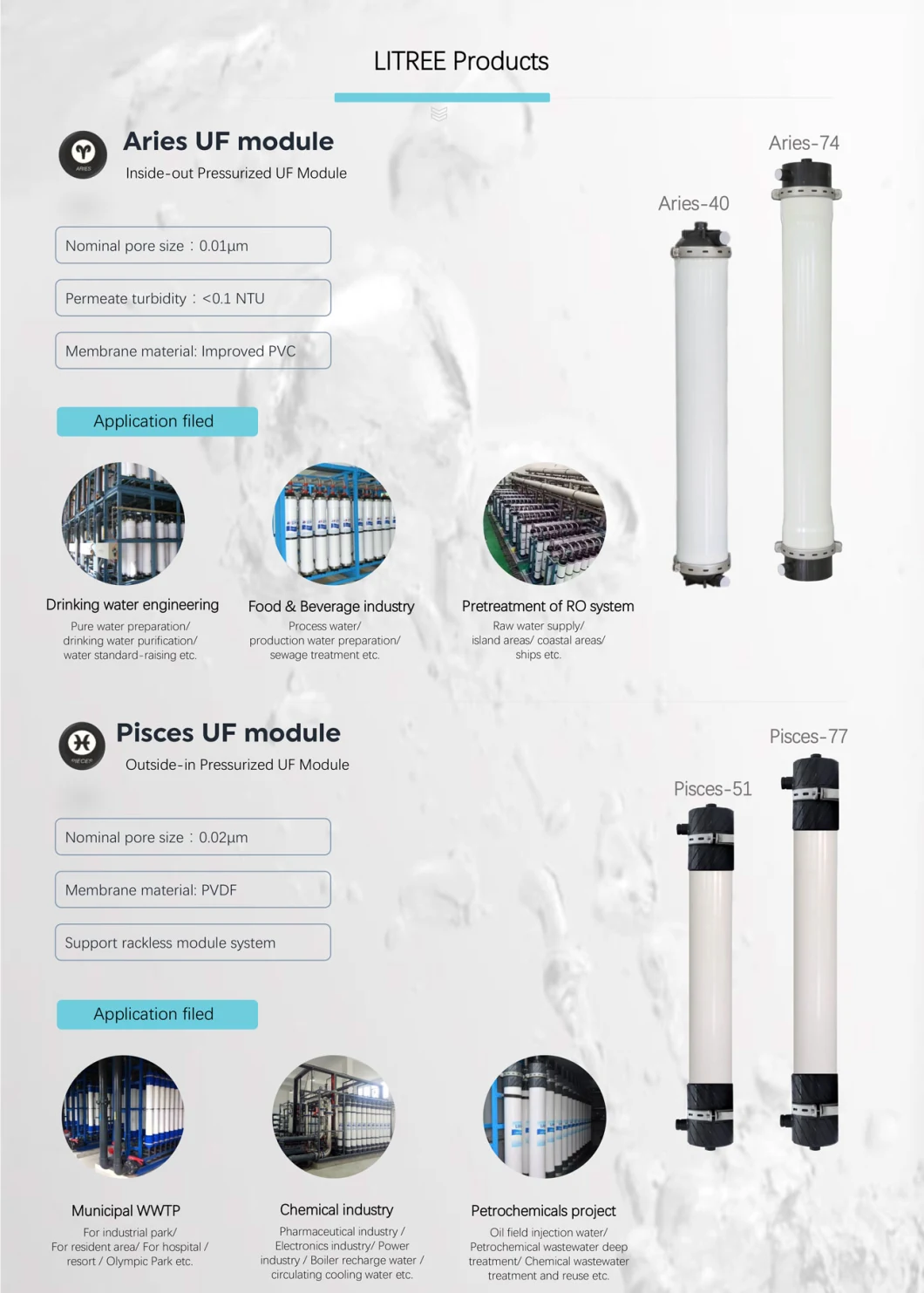 UF Membrane Cassette Industrial Water Filter for Sewage Standard Discharge