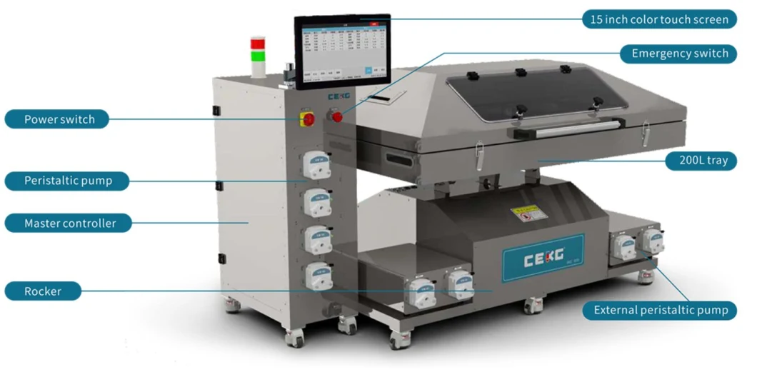 Diphtheria Vaccine Anaerobic Membrane Bioreactor