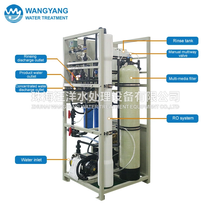 Hot Sell Sea Water Filtration Plant RO Membrane 4040 Price in Seafood Aquaculture