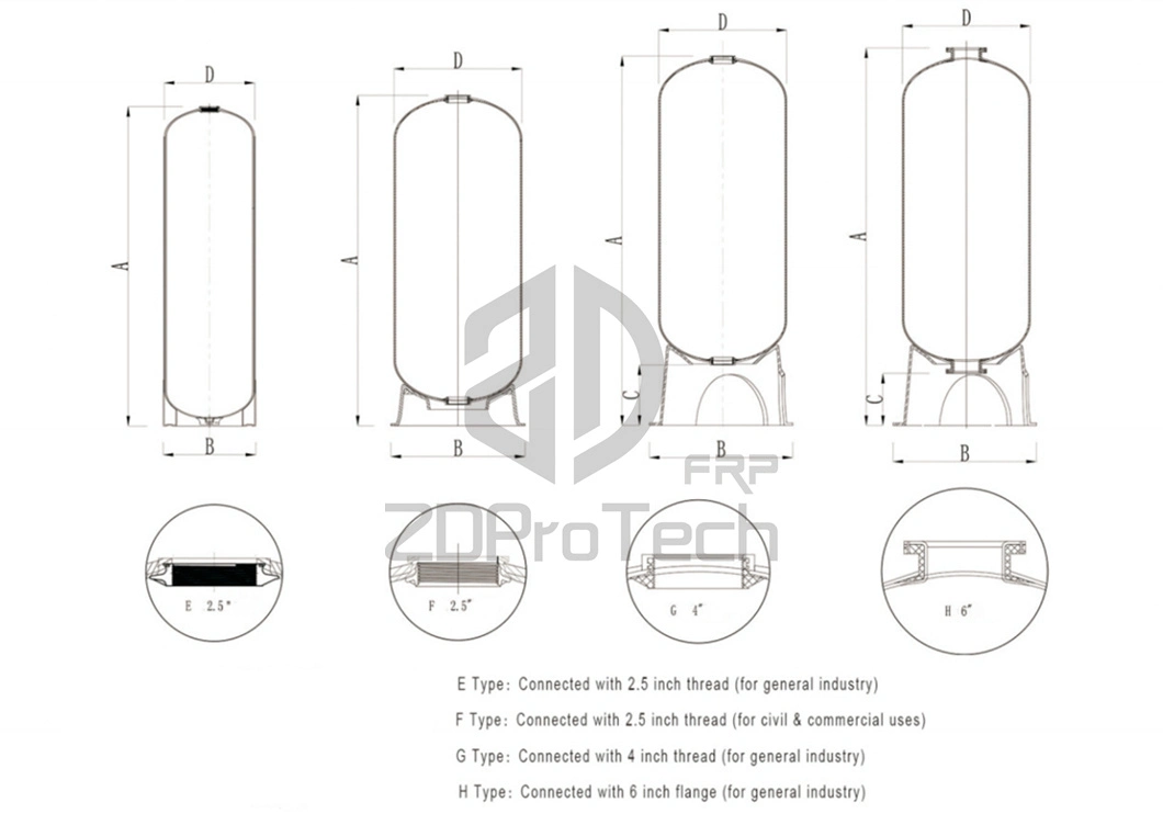 FRP Pressure Vessel 3672 with 4