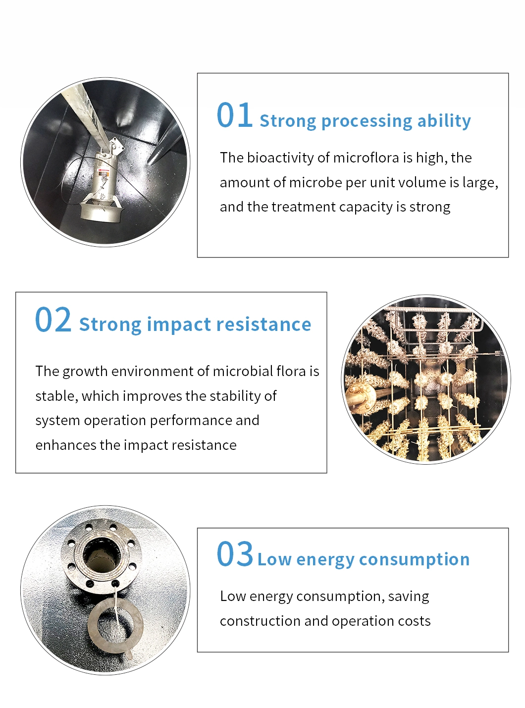 Comprehensive Mbr Wastewater Treatment / Industrial Wastewater Treatment